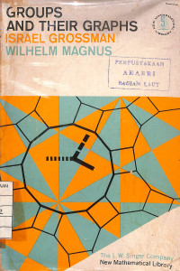 Image of Groups and Their Graphs