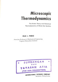 Image of Microscopic Thermodynamics