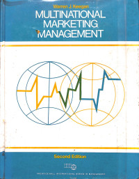 Image of Multinational Marketing Management