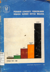 Image of Peranan Komoditi Perkebunan Sebagai Sumber Devisa Negara